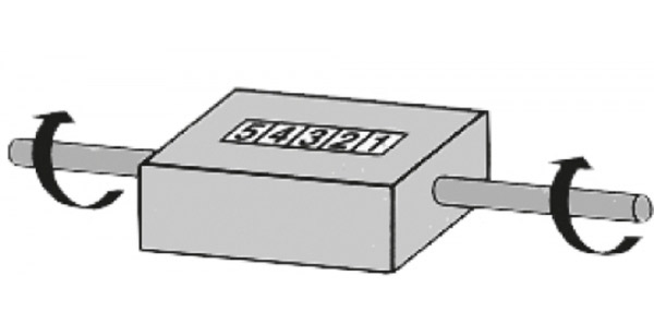 bộ đếm chiều dài