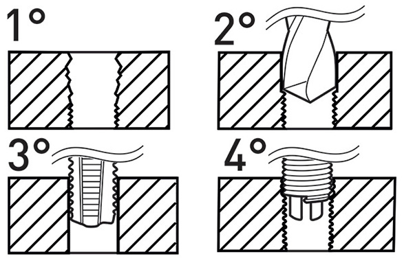 Bộ sửa ren FERVI E011D gồm 113 chi tiết từ M6 – M14, hệ mét