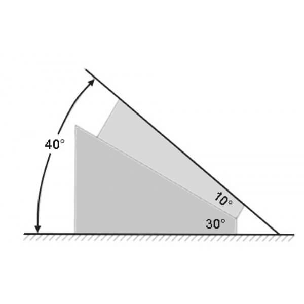 bộ dưỡng góc chuẩn