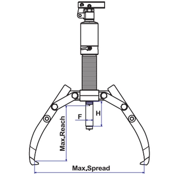 Cảo thủy lực 4 tấn PM400, độ mở lớn nhất 255mm, POWERRAM Taiwan.