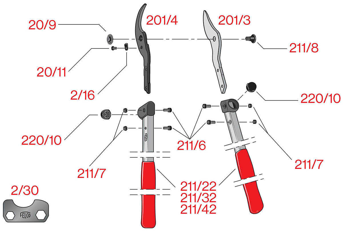 Phụ kiện FELCO-201-50
