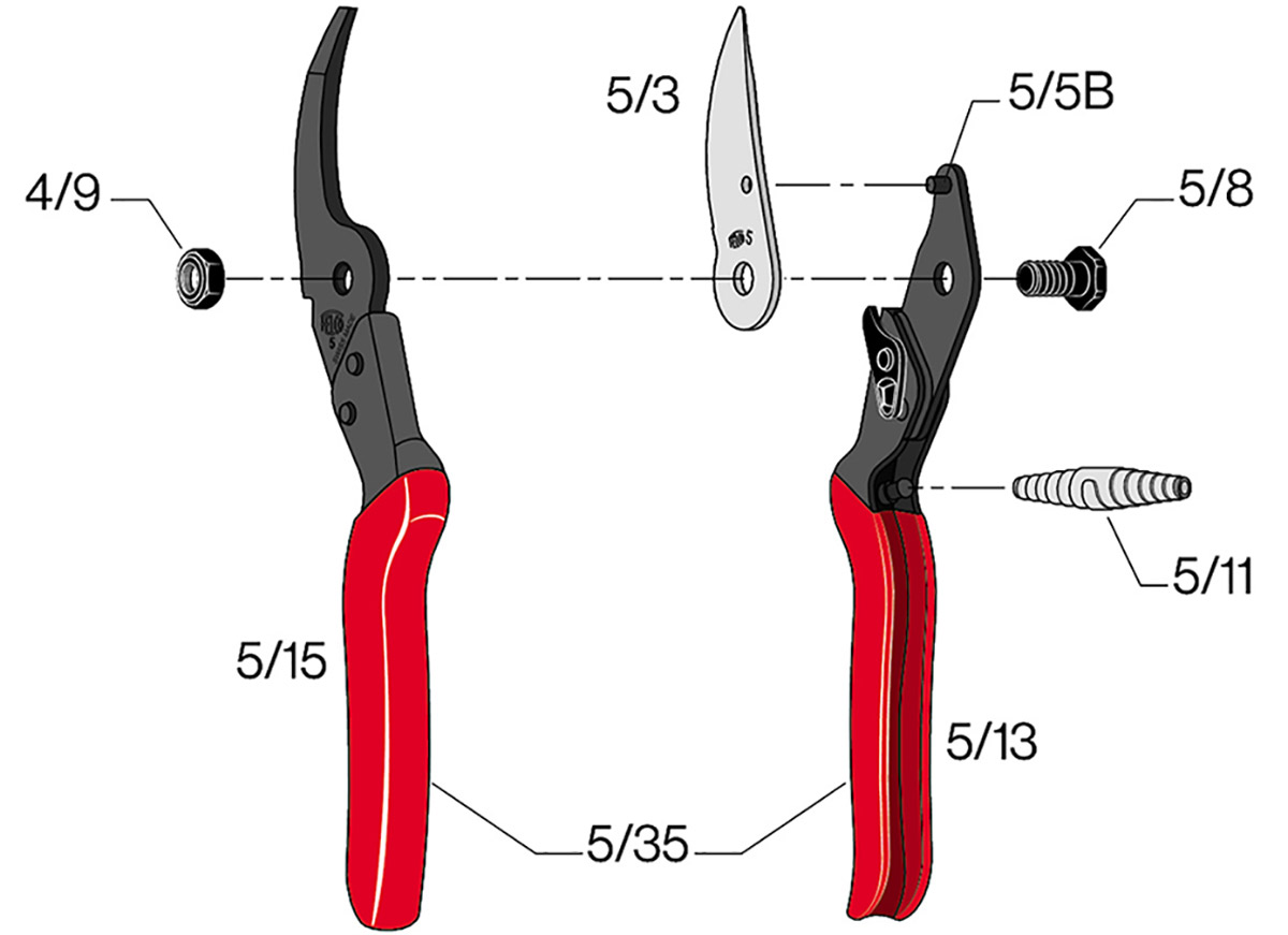 Phụ tùng thay thế kéo cắt cành felco 5