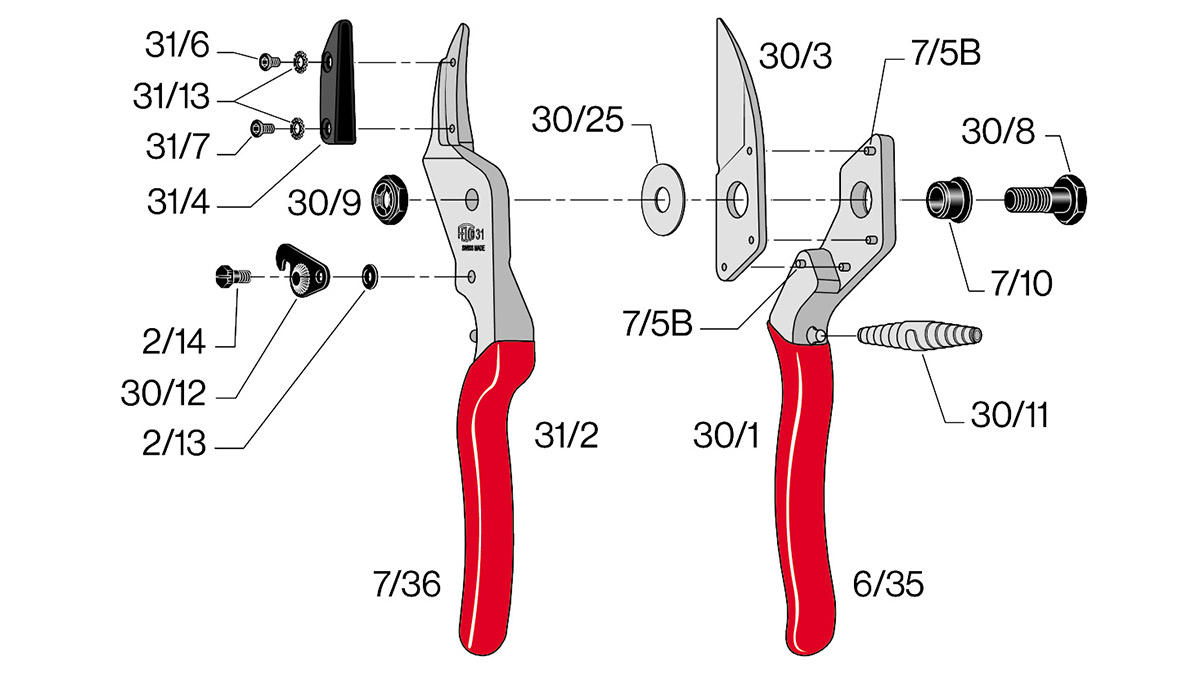 phụ kiện thay thế felco 31