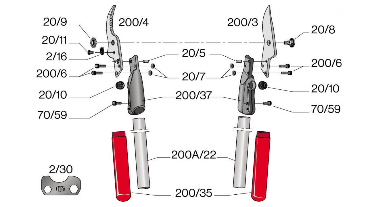 phụ kiện felco 200a
