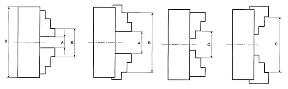 Bản vẽ khoảng kẹp của mâm cặp 3 chấu tự định tâm cho máy tiện FERVI