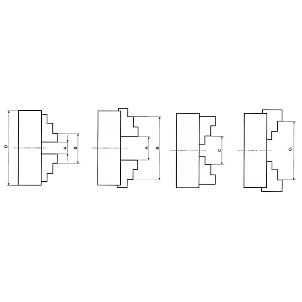 lưỡi cho máy tiện ren fervi m005