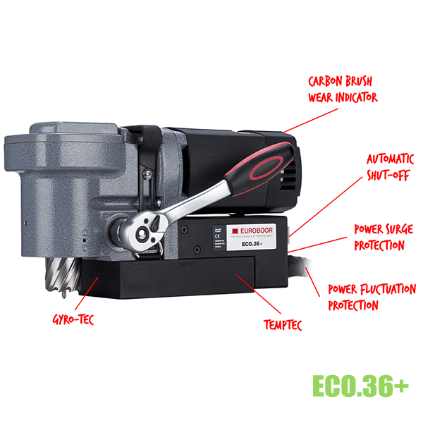 CHI TIẾT CẤU TẠO MÁY KHOAN TỪ eco.36