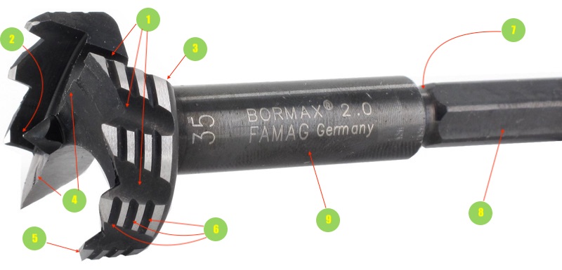 9 điểm nhấn kỹ thuật của mũi khoan FAMAG 1622