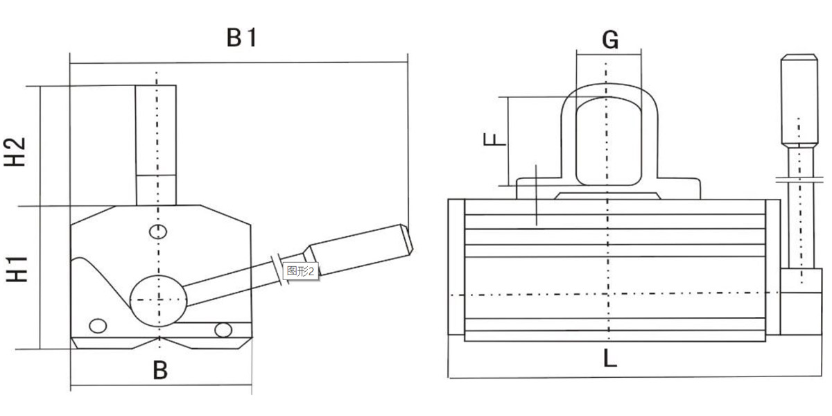 ELM-Khối nâng từ vĩnh cửu 125kg-2 tấn, hệ số an toàn 3.5 Euroboor
