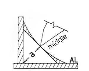 Thước đo đường hàn, mối hàn 474404, độ chính xác ±0.1mm