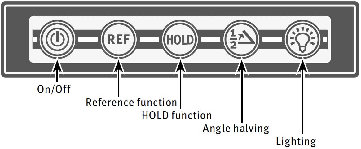 cấu tạo thước đo góc điện tử