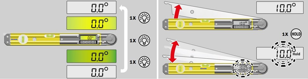 hướng dẫn sử dụng thước đo góc